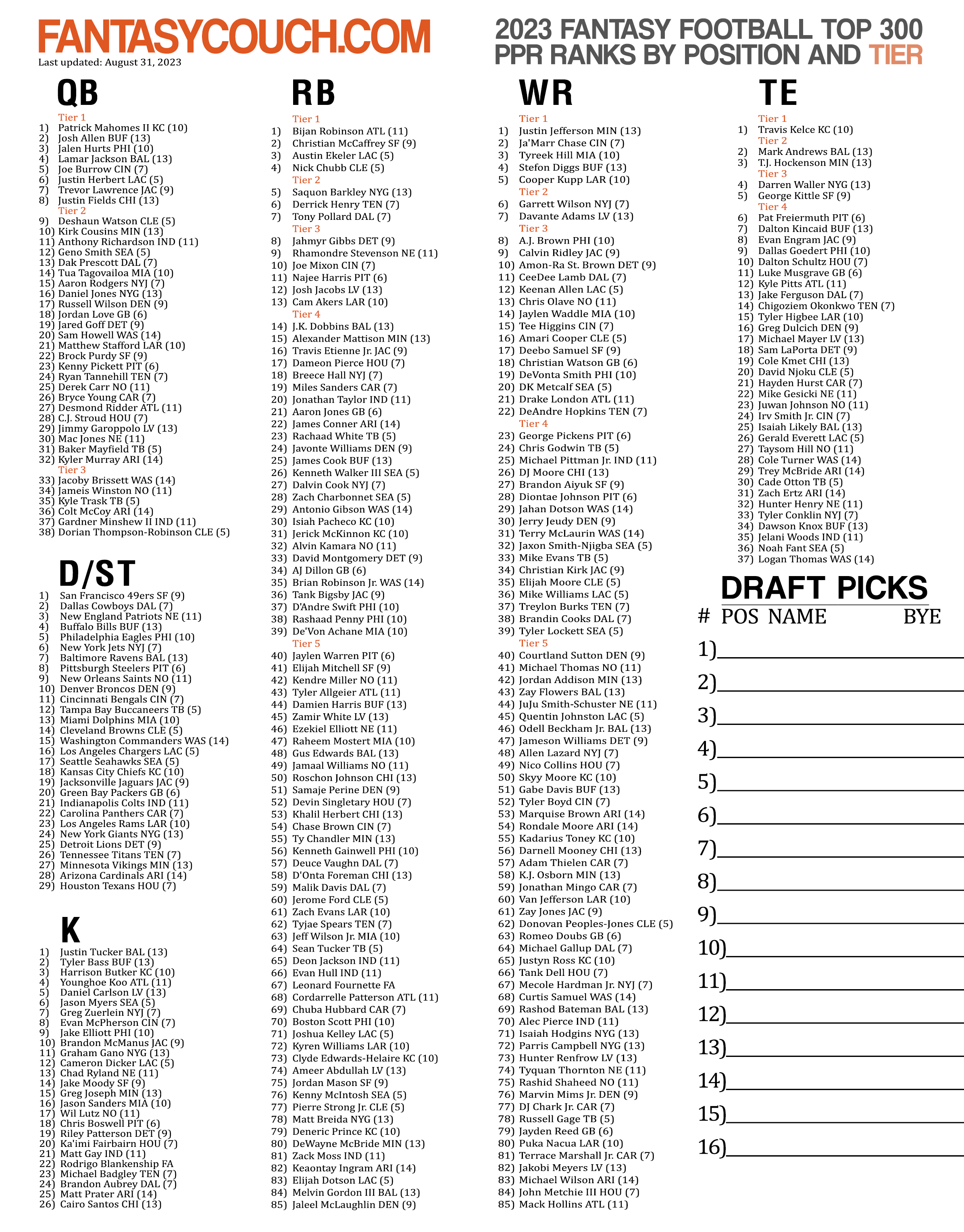 Anello Vincitore Fantasy Football 2025 Con Scatola - Premio Per Campionato - Taglie 9/11/13