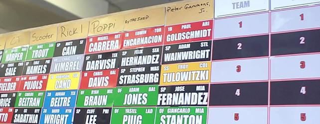 Fantasy Baseball Player Rankings Printable