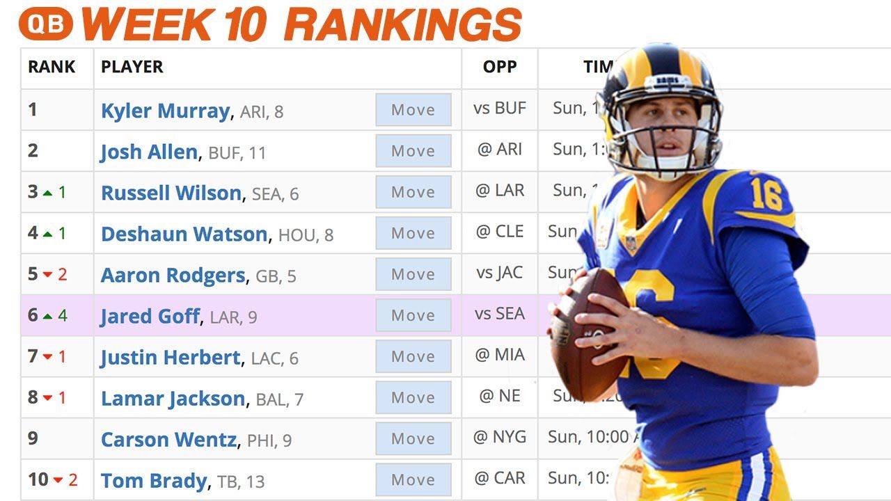 week-10-rankings-fantasy-football-2020