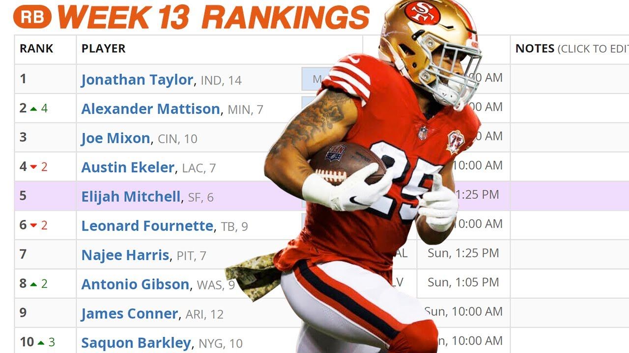 Week 13 Rankings Fantasy Football 2021