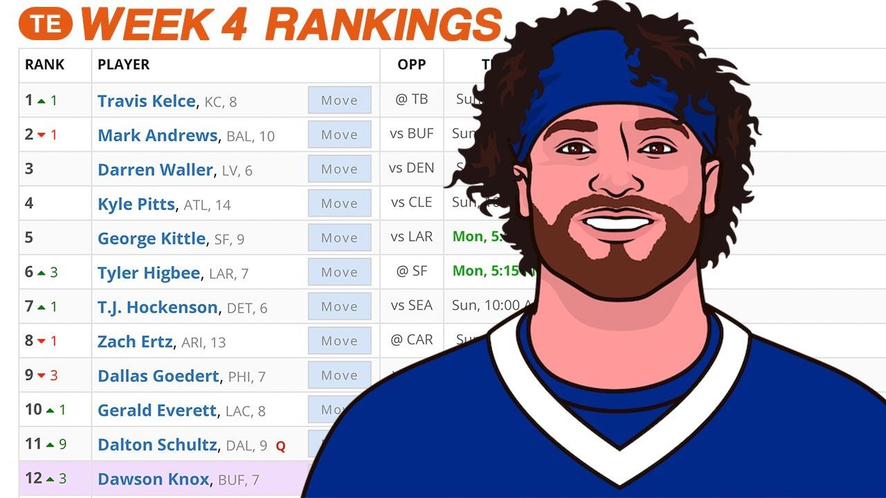 Week 4 Rankings Fantasy Football 2022 week-4-rankings-fantasy-football-2022