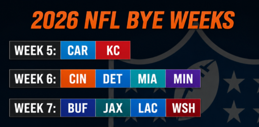 2026 NFL Bye Weeks 2026 NFL Bye Weeks