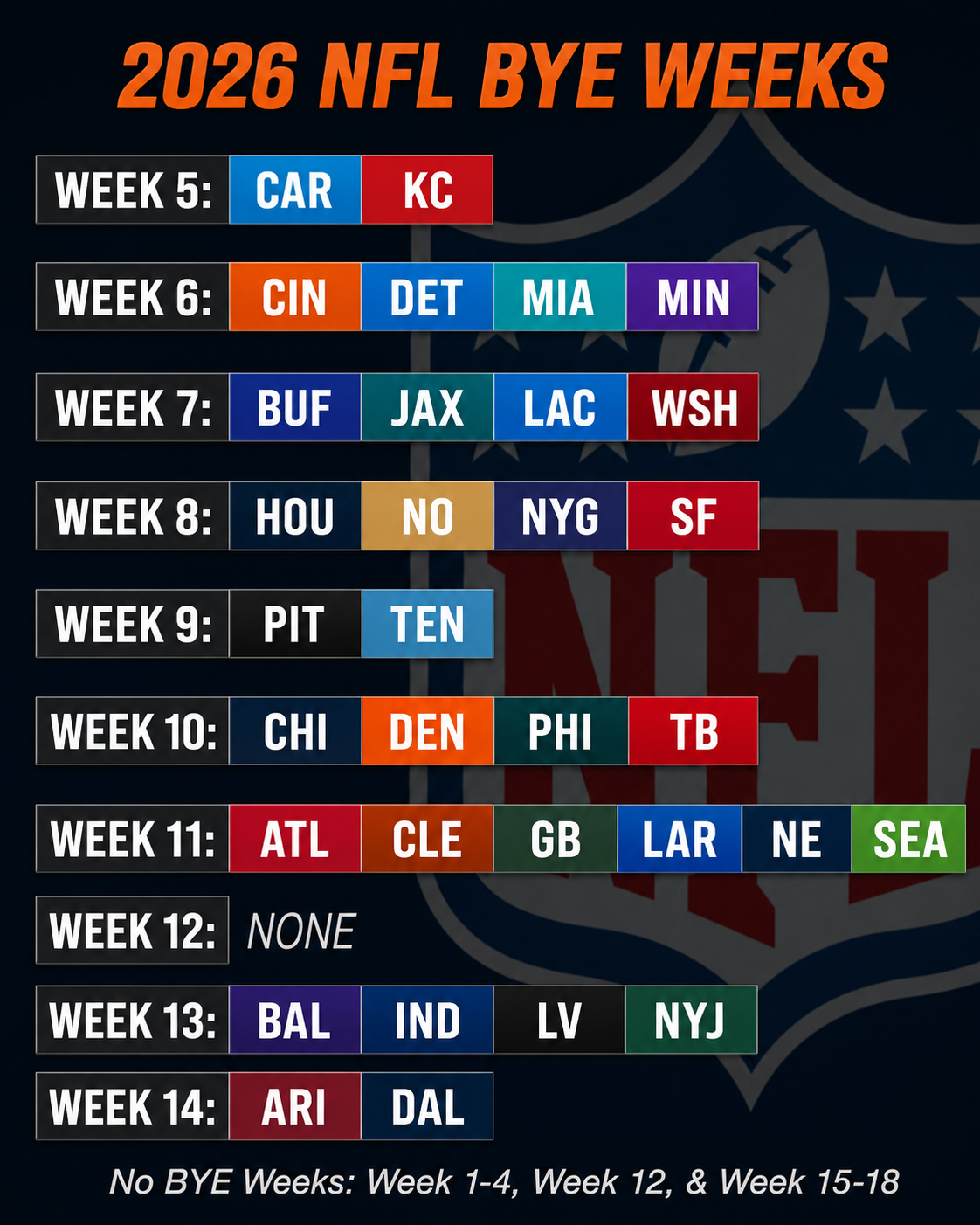 2026 NFL Bye Weeks