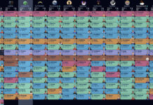 Fantasy Football Auction Draft 2026 (Subscriber League) 2026 auction draft board