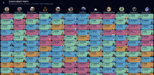 SuperFlex Fantasy Football Draft (2026 Couch League) 2026 Couch League superflex fantasy football draft board