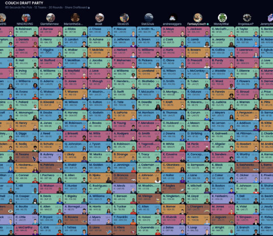 SuperFlex Fantasy Football Draft (2026 Couch League) 2026 Couch League superflex fantasy football draft board